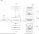 Fig. 01 - SYSTEM AND METHOD FOR VIRTUAL LANE GENERATION