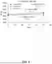 Fig. 07 - SILANE-FLUOROPHORE COMPLEX INDICATOR FLUORIDE MEASUREMENT