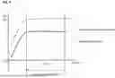 Fig. 05 - GAS SENSOR AND CONTROL METHOD OF GAS SENSOR