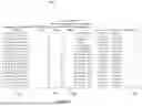 Fig. 07 - IDENTIFYING INFLUENTIAL DISTURBANCES FROM FAILURE OR MALFUNCTION EVENTS