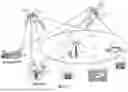 Fig. 02 - CONTENT CACHING SERVICES IN SATELLITE AND SATELLITE/IP CONTENT DELIVERY SYSTEMS