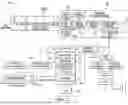 Fig. 05 - CONTENT CACHING SERVICES IN SATELLITE AND SATELLITE/IP CONTENT DELIVERY SYSTEMS