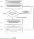 Fig. 06 - CONTENT CACHING SERVICES IN SATELLITE AND SATELLITE/IP CONTENT DELIVERY SYSTEMS