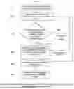 Fig. 07 - CONTENT CACHING SERVICES IN SATELLITE AND SATELLITE/IP CONTENT DELIVERY SYSTEMS