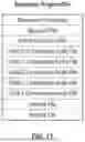 Fig. 19 - CONTENT CACHING SERVICES IN SATELLITE AND SATELLITE/IP CONTENT DELIVERY SYSTEMS