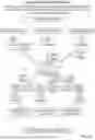 Fig. 20 - CONTENT CACHING SERVICES IN SATELLITE AND SATELLITE/IP CONTENT DELIVERY SYSTEMS