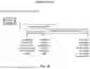 Fig. 21 - CONTENT CACHING SERVICES IN SATELLITE AND SATELLITE/IP CONTENT DELIVERY SYSTEMS