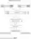 Fig. 23 - CONTENT CACHING SERVICES IN SATELLITE AND SATELLITE/IP CONTENT DELIVERY SYSTEMS