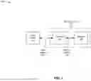 Fig. 02 - MEMORY DEVICE ACTIVE COMMAND TRACKING