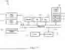 Fig. 08 - System and method of providing universal mobile internet proxy printing