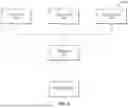 Fig. 10 - METHODS FOR PERFORMING PROCESSING-IN-MEMORY OPERATIONS, AND RELATED SYSTEMS