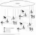 Fig. 09 - METHOD FOR SUPPORTING ADAPTIVE UNLOADING OF MULTI-INTERNET OF THINGS (IOT) APPLICATIONS IN EDGE ENVIRONMENT