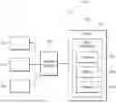 Fig. 01 - EFFICIENT CLEANUP/DEFRAGMENTATION MECHANISM FOR EXPIRED RETENTION LOCKED (COMPLIANCE & GOVERNANCE) SEGMENTS IN DEDUPED CLOUD OBJECTS