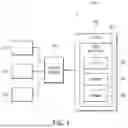 Fig. 02 - EFFICIENT CLEANUP/DEFRAGMENTATION MECHANISM FOR EXPIRED RETENTION LOCKED (COMPLIANCE & GOVERNANCE) SEGMENTS IN DEDUPED CLOUD OBJECTS
