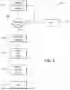 Fig. 04 - EFFICIENT CLEANUP/DEFRAGMENTATION MECHANISM FOR EXPIRED RETENTION LOCKED (COMPLIANCE & GOVERNANCE) SEGMENTS IN DEDUPED CLOUD OBJECTS