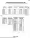 Fig. 05 - EFFICIENT CLEANUP/DEFRAGMENTATION MECHANISM FOR EXPIRED RETENTION LOCKED (COMPLIANCE & GOVERNANCE) SEGMENTS IN DEDUPED CLOUD OBJECTS
