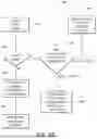Fig. 06 - EFFICIENT CLEANUP/DEFRAGMENTATION MECHANISM FOR EXPIRED RETENTION LOCKED (COMPLIANCE & GOVERNANCE) SEGMENTS IN DEDUPED CLOUD OBJECTS