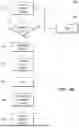 Fig. 07 - EFFICIENT CLEANUP/DEFRAGMENTATION MECHANISM FOR EXPIRED RETENTION LOCKED (COMPLIANCE & GOVERNANCE) SEGMENTS IN DEDUPED CLOUD OBJECTS