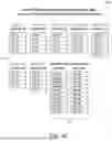 Fig. 08 - EFFICIENT CLEANUP/DEFRAGMENTATION MECHANISM FOR EXPIRED RETENTION LOCKED (COMPLIANCE & GOVERNANCE) SEGMENTS IN DEDUPED CLOUD OBJECTS
