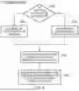 Fig. 09 - TECHNIQUE FOR CONSTRAINING ACCESS TO MEMORY USING CAPABILITIES