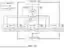 Fig. 07 - DATA MIGRATION METHOD AND APPARATUS