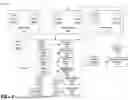 Fig. 02 - POST SYNDICATION THROUGH ARTIFICIAL INTELLIGENCE CROSS-POLLINATION