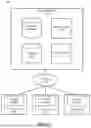 Fig. 02 - Tagging and auditing sensitive information in a database environment