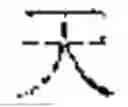 Fig. 22 - TEXT SEGMENTATION METHOD, COMPUTER DEVICE AND STORAGE MEDIUM