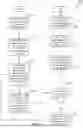 Fig. 02 - PRETRAINING OF SPLIT LAYER PORTIONS FOR MULTILINGUAL MODEL