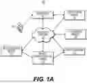Fig. 02 - User-based vehicle determination