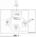 Fig. 02 - EFFICIENT MACHINE LEARNING TRAINING ON SPREADSHEET DATA