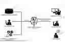 Fig. 02 - DEVICE AND METHOD FOR SUPPORTING MAINTENANCE WORK