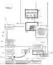 Fig. 08 - SYSTEMS AND METHODS FOR ACCESS OF COMPLEX INFORMATION AND PROCEDURES FOR OPERATIONS, MAINTENANCE, AND TROUBLESHOOTING OF EQUIPMENT