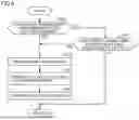 Fig. 07 - Server