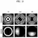 Fig. 06 - Holographic aberration correction method and apparatus