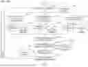 Fig. 131 - Systems, methods, and devices for medical image analysis, diagnosis, risk stratification, decision making and/or disease tracking