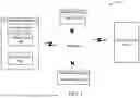 Fig. 02 - Authentication of wearable devices associated with a premises security system