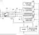 Fig. 01 - HUMAN BODY SIMULATION DEVICE