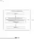 Fig. 07 - DETERMINING USER-SPECIFIC HYPERPARAMETERS FOR DECISION SUPPORT MODELS