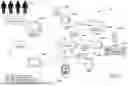 Fig. 02 - Methods and Systems for Providing Medical Insights