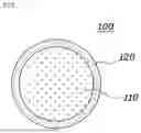 Fig. 02 - POSITIVE ELECTRODE ADDITIVE FOR A LITHIUM SECONDARY BATTERY, A METHOD OF MANUFACTURING SAME, AND A POSITIVE ELECTRODE FOR A LITHIUM SECONDARY BATTERY INCLUDING SAME