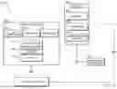 Fig. 08 - SYSTEMS AND METHODS FOR OPERATING A FUEL CELL COMPRESSOR AS A COOLANT HEATER