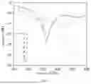 Fig. 04 - MEANDER EMBEDDING SECTOR ANTENNA FOR SERIES SUPERCONDUCTING DETECTORS