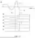 Fig. 09 - Circuit Breakers and Circuit Breaker Operational Methods