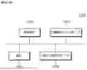 Fig. 07 - BATTERY MANAGEMENT APPARATUS AND METHOD