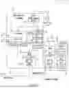 Fig. 07 - DOORS AND SYSTEMS FOR CONTROL OF INTERNET OF THINGS (IOT) DEVICES AND METHODS THEREOF