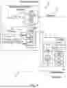 Fig. 09 - DOORS AND SYSTEMS FOR CONTROL OF INTERNET OF THINGS (IOT) DEVICES AND METHODS THEREOF