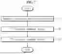 Fig. 06 - CIRCUIT AND METHOD FOR PREVENTING POWER IMBALANCE OF RESONANCE-TYPE POWER CONVERTER