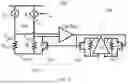 Fig. 04 - METHOD FOR TIA TRANSIMPEDANCE CONTROL