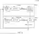 Fig. 09 - Multiuser decoding using iterative decoders